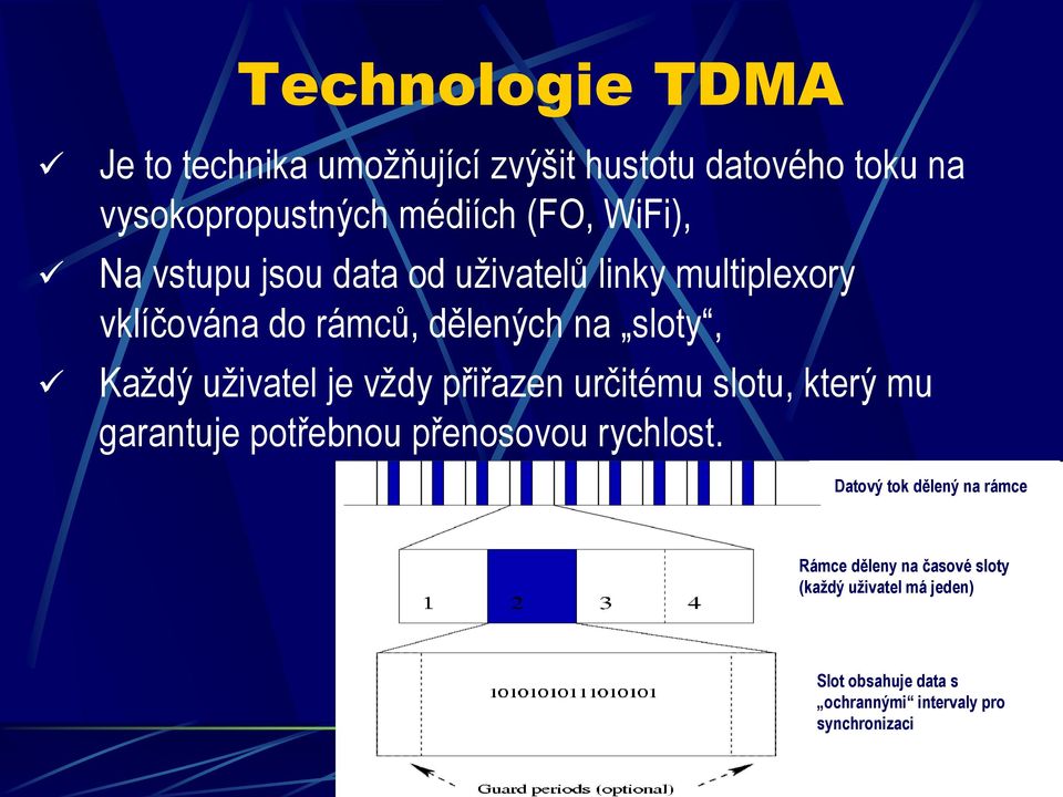 uživatel je vždy přiřazen určitému slotu, který mu garantuje potřebnou přenosovou rychlost.