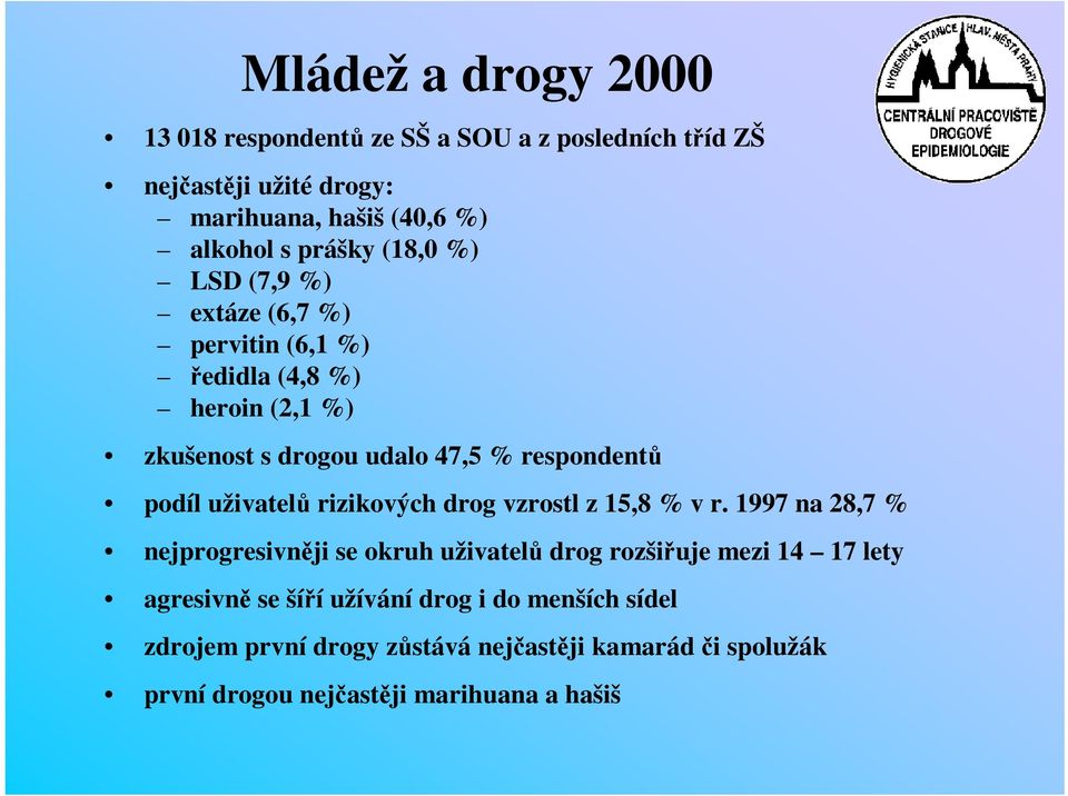 podíl uživatel rizikových drog vzrostl z 15,8 % v r.