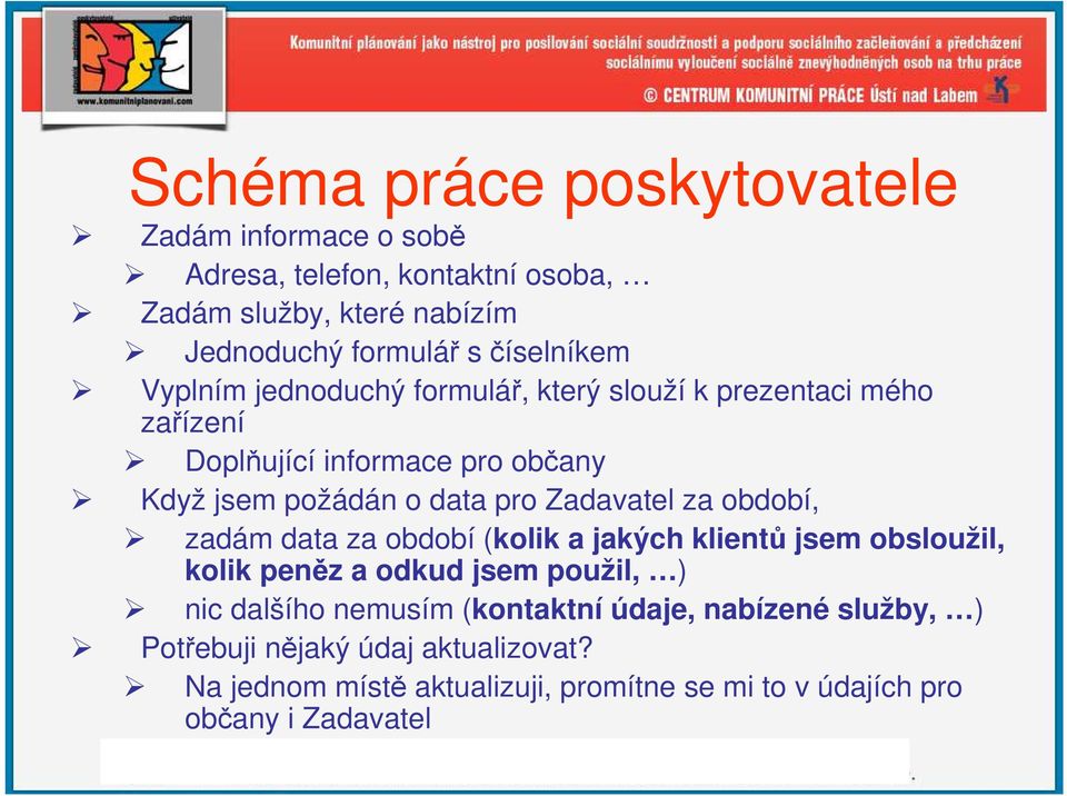 Zadavatel za období, zadám data za období (kolik a jakých klientů jsem obsloužil, kolik peněz a odkud jsem použil, ) nic dalšího nemusím