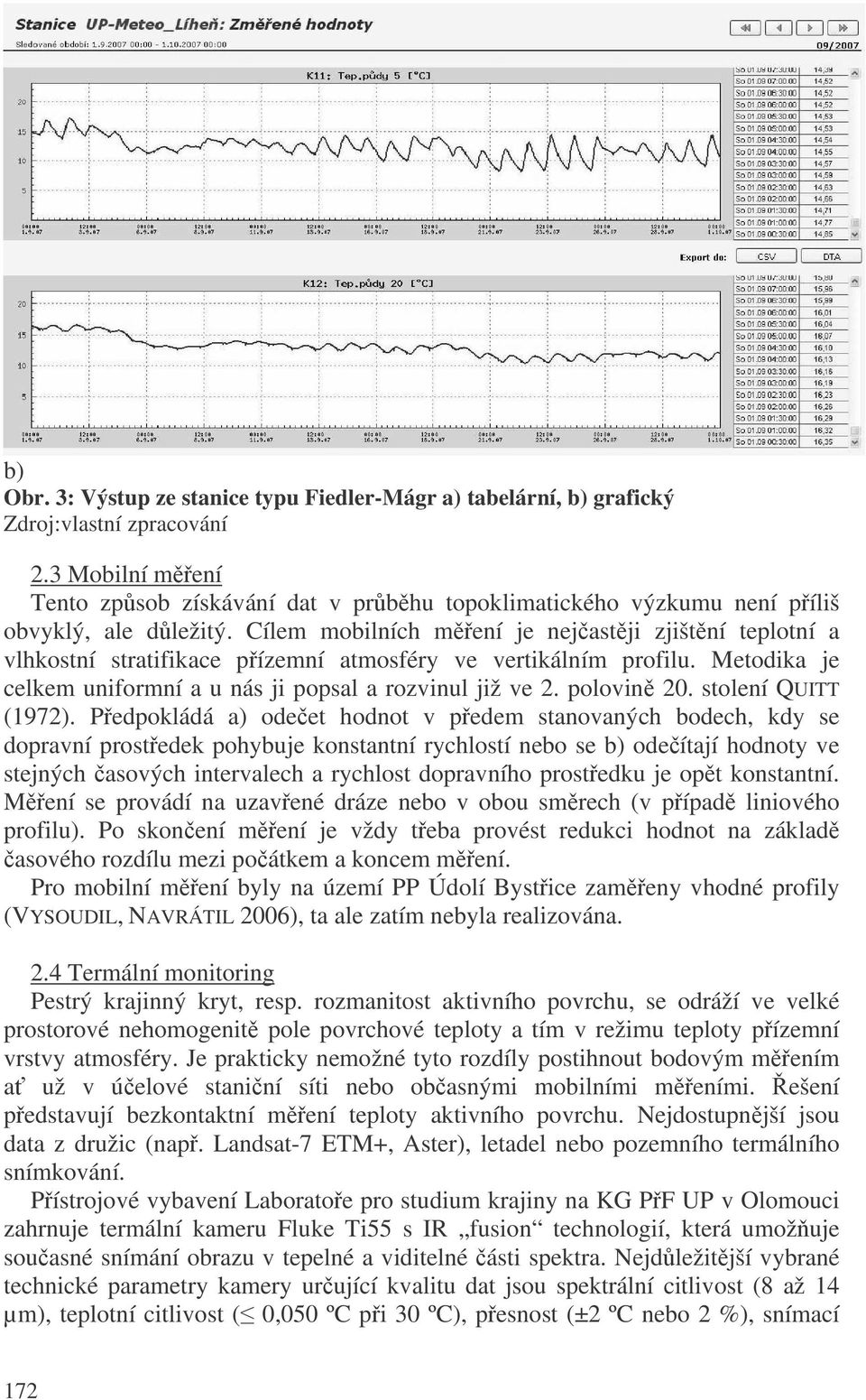 Cílem mobilních mení je nejastji zjištní teplotní a vlhkostní stratifikace pízemní atmosféry ve vertikálním profilu. Metodika je celkem uniformní a u nás ji popsal a rozvinul již ve 2. polovin 20.