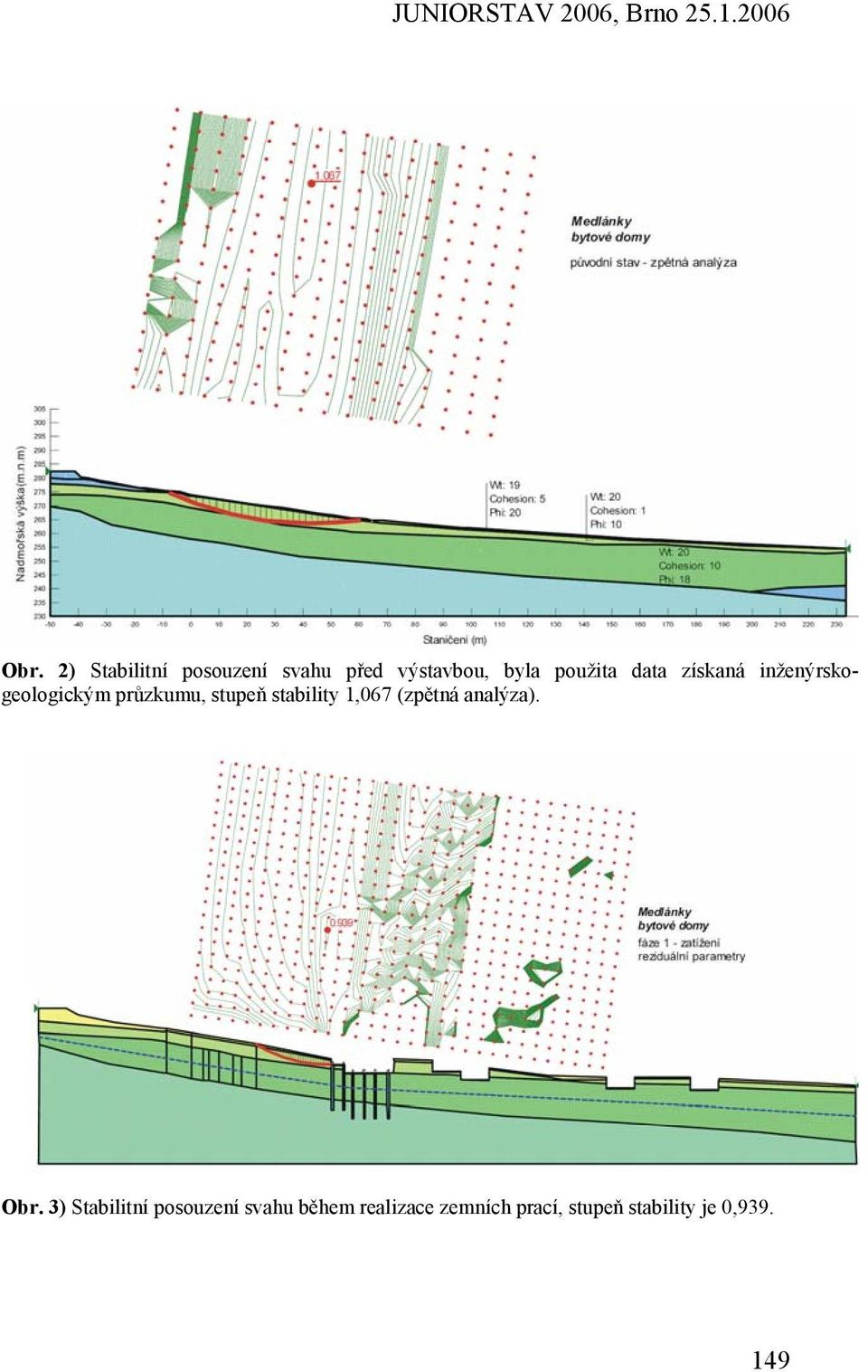 stability 1,067 (zpětná analýza). Obr.