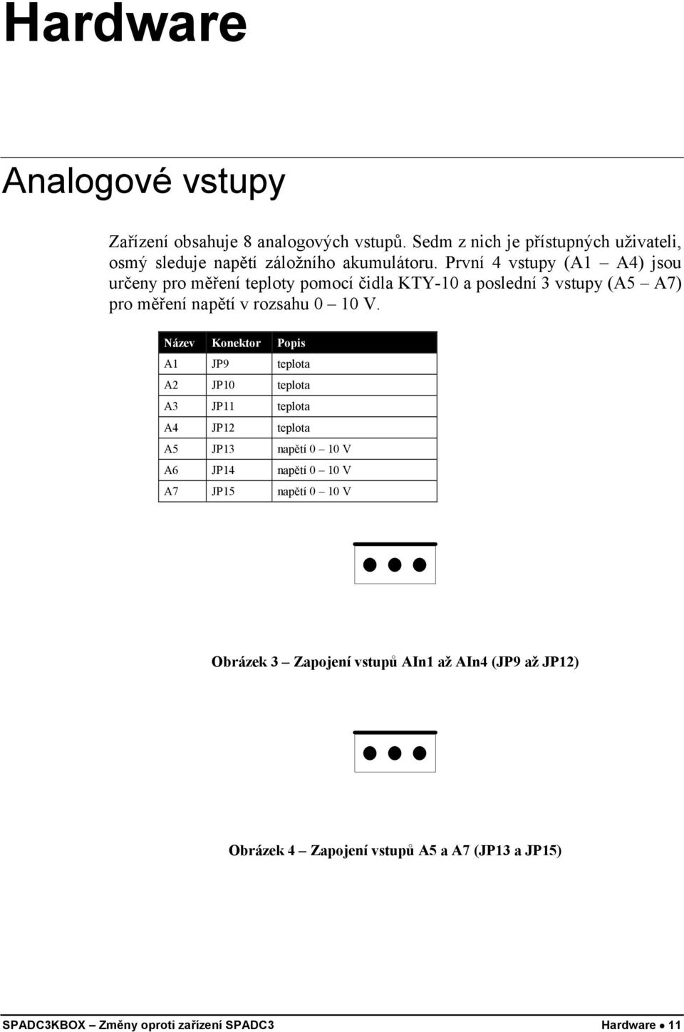 Název Konektor Popis A1 JP9 teplota A2 JP10 teplota A3 JP11 teplota A4 JP12 teplota A5 JP13 napětí 0 10 V A6 JP14 napětí 0 10 V A7 JP15 napětí 0