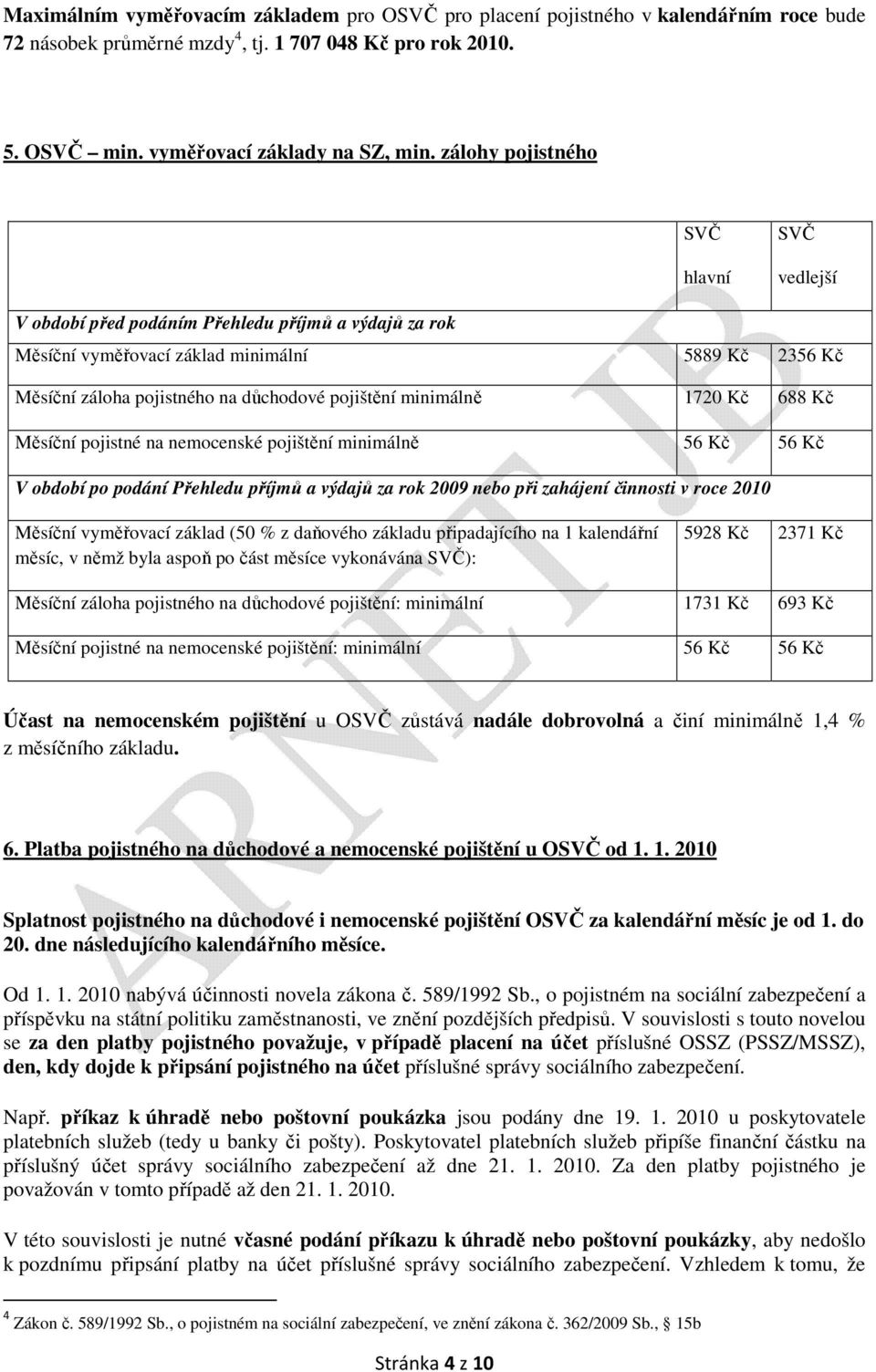 minimálně 1720 Kč 688 Kč Měsíční pojistné na nemocenské pojištění minimálně 56 Kč 56 Kč V období po podání Přehledu příjmů a výdajů za rok 2009 nebo při zahájení činnosti v roce 2010 Měsíční