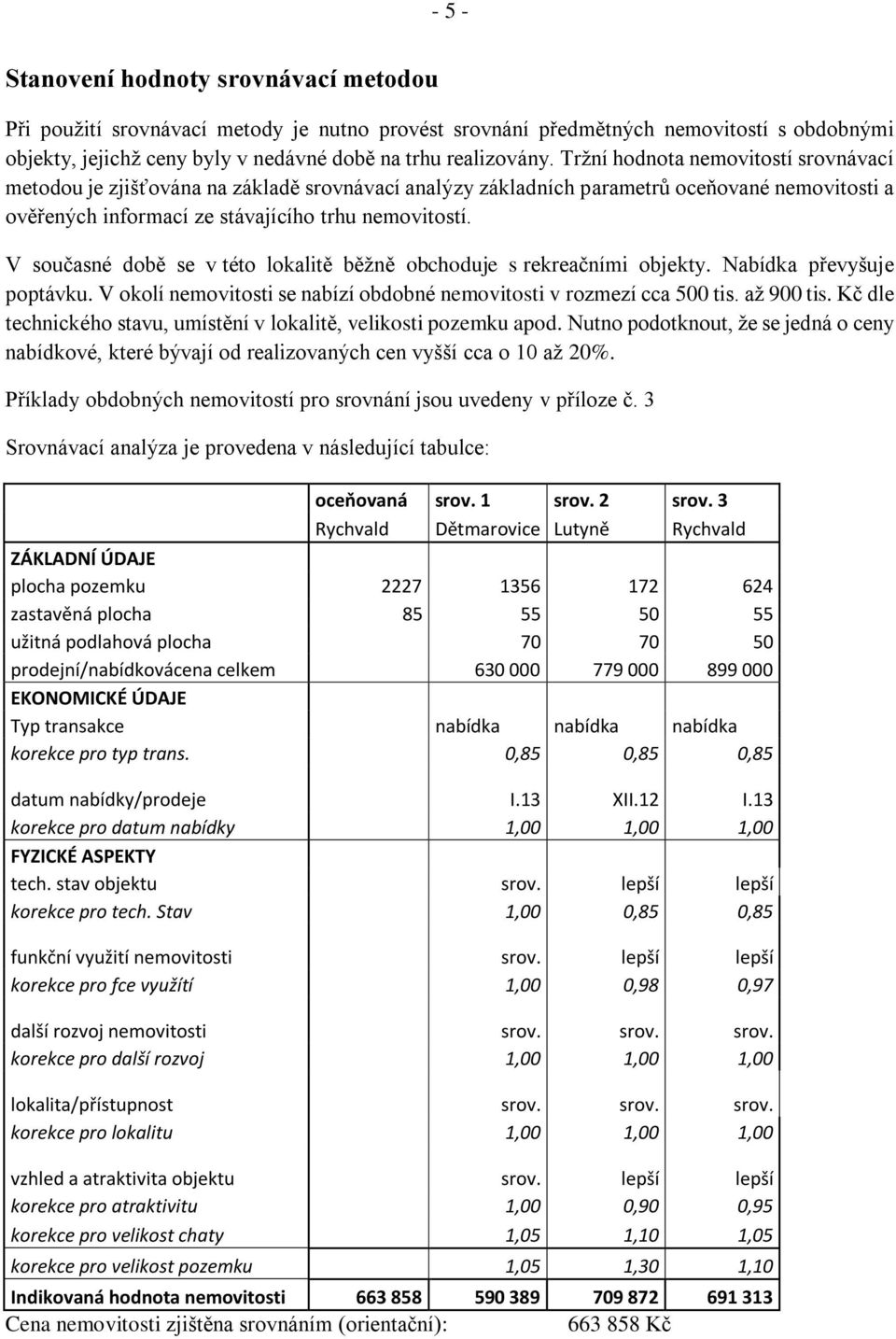 V současné době se v této lokalitě běžně obchoduje s rekreačními objekty. Nabídka převyšuje poptávku. V okolí nemovitosti se nabízí obdobné nemovitosti v rozmezí cca 500 tis. až 900 tis.