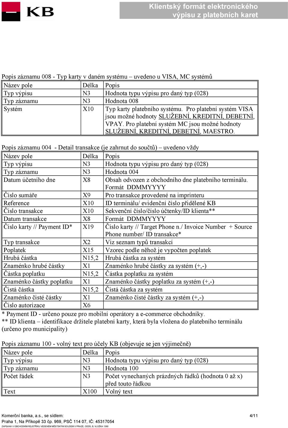 Popis záznamu 004 - Detail transakce (je zahrnut do součtů) uvedeno vždy Typ záznamu N3 Hodnota 004 Datum účetního dne X8 Obsah odvozen z obchodního dne platebního terminálu.