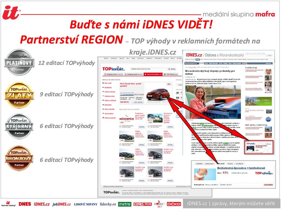 formátech na kraje.ids.