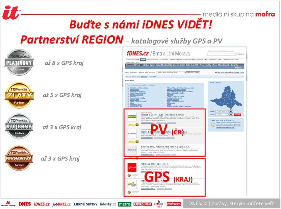 kraj až 5 x GPS kraj až 3 x GPS