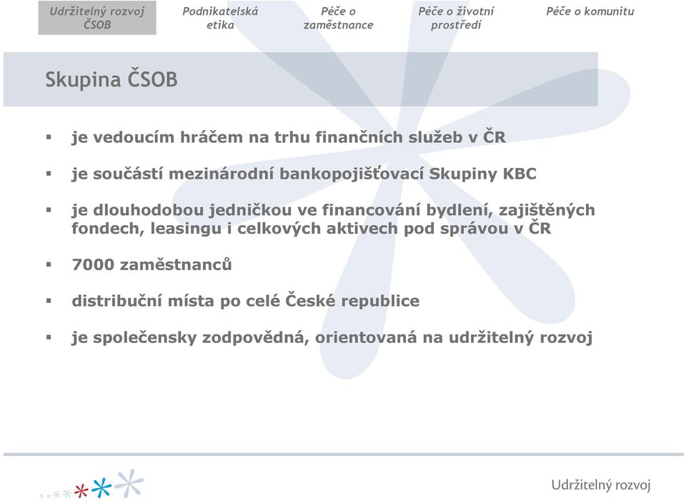 zajištěných fondech, leasingu i celkových aktivech pod správou v ČR 7000 zaměstnanců