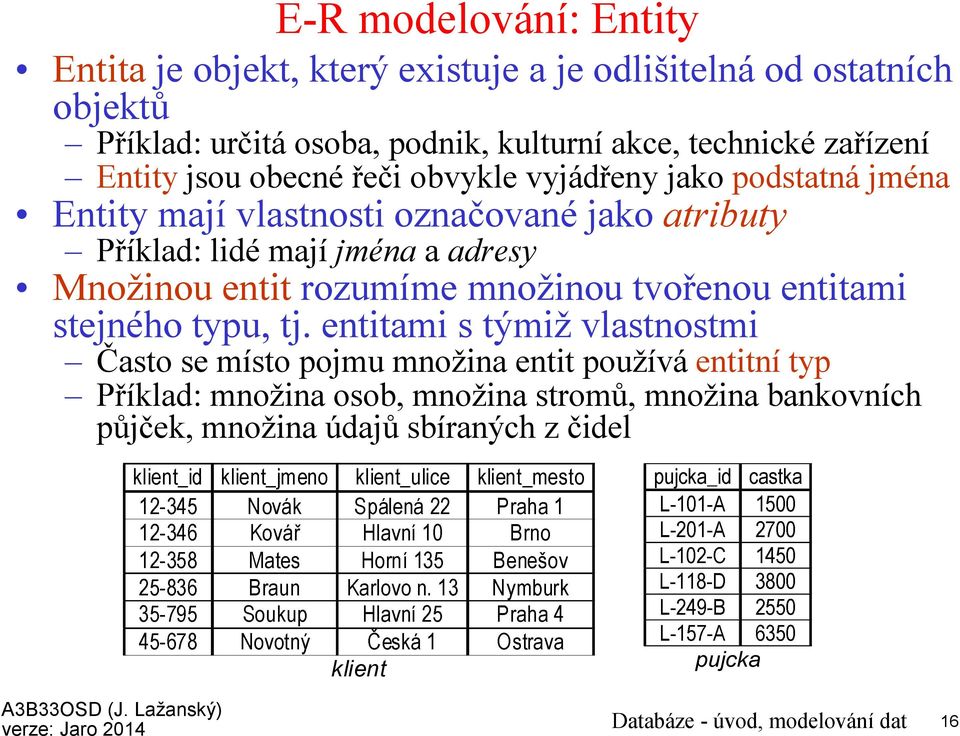 Množinou entit rozumíme množinou tvořenou entitami stejného typu, tj.