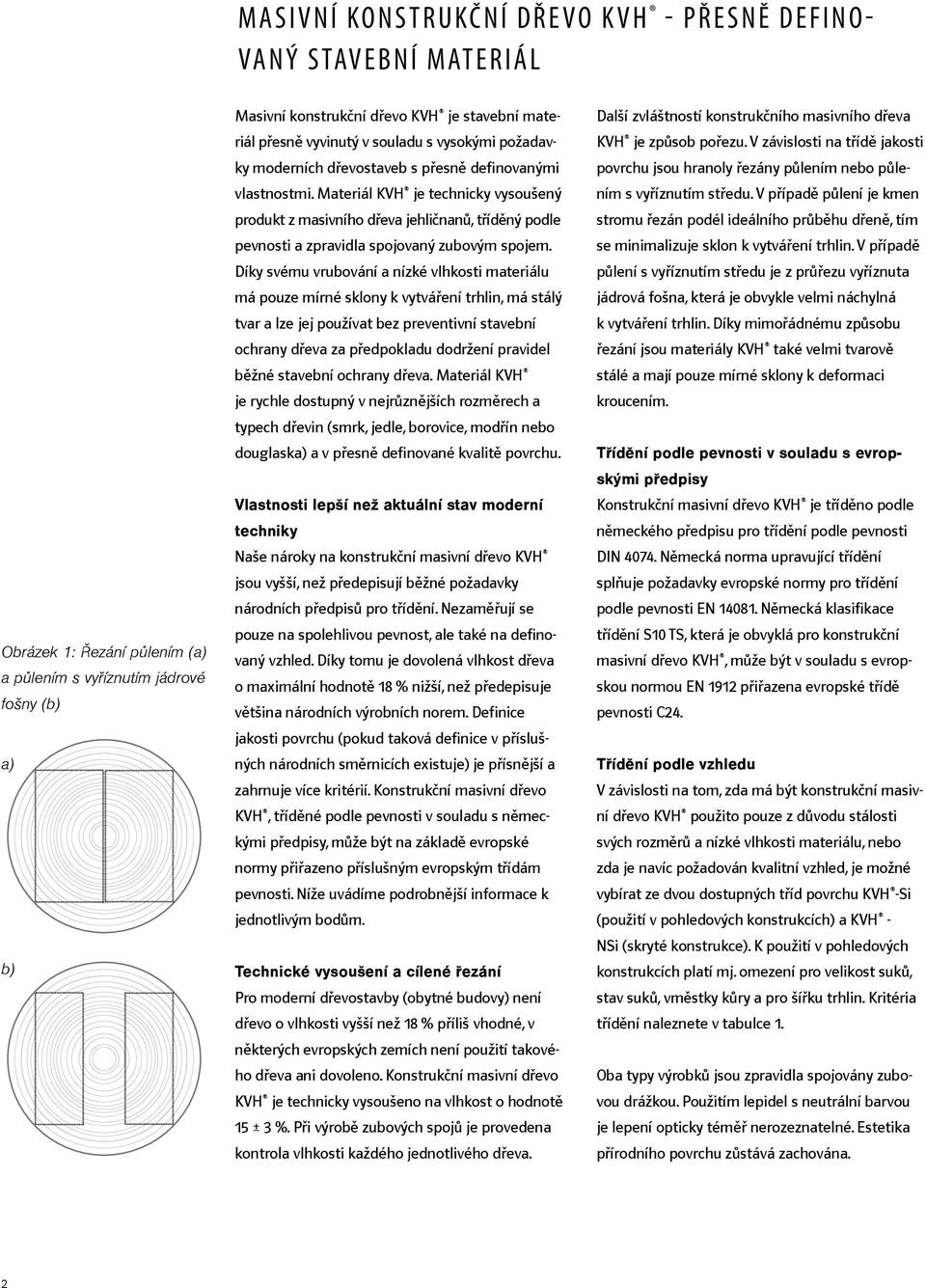 Materiál KVH je technicky vysoušený produkt z masivního dřeva jehličnanů, tříděný podle pevnosti a zpravidla spojovaný zubovým spojem.