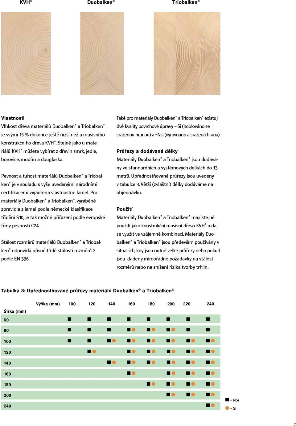 Pevnost a tuhost materiálů Duobalken a Triobalken je v souladu s výše uvedenými národními certifikacemi vyjádřena vlastnostmi lamel.