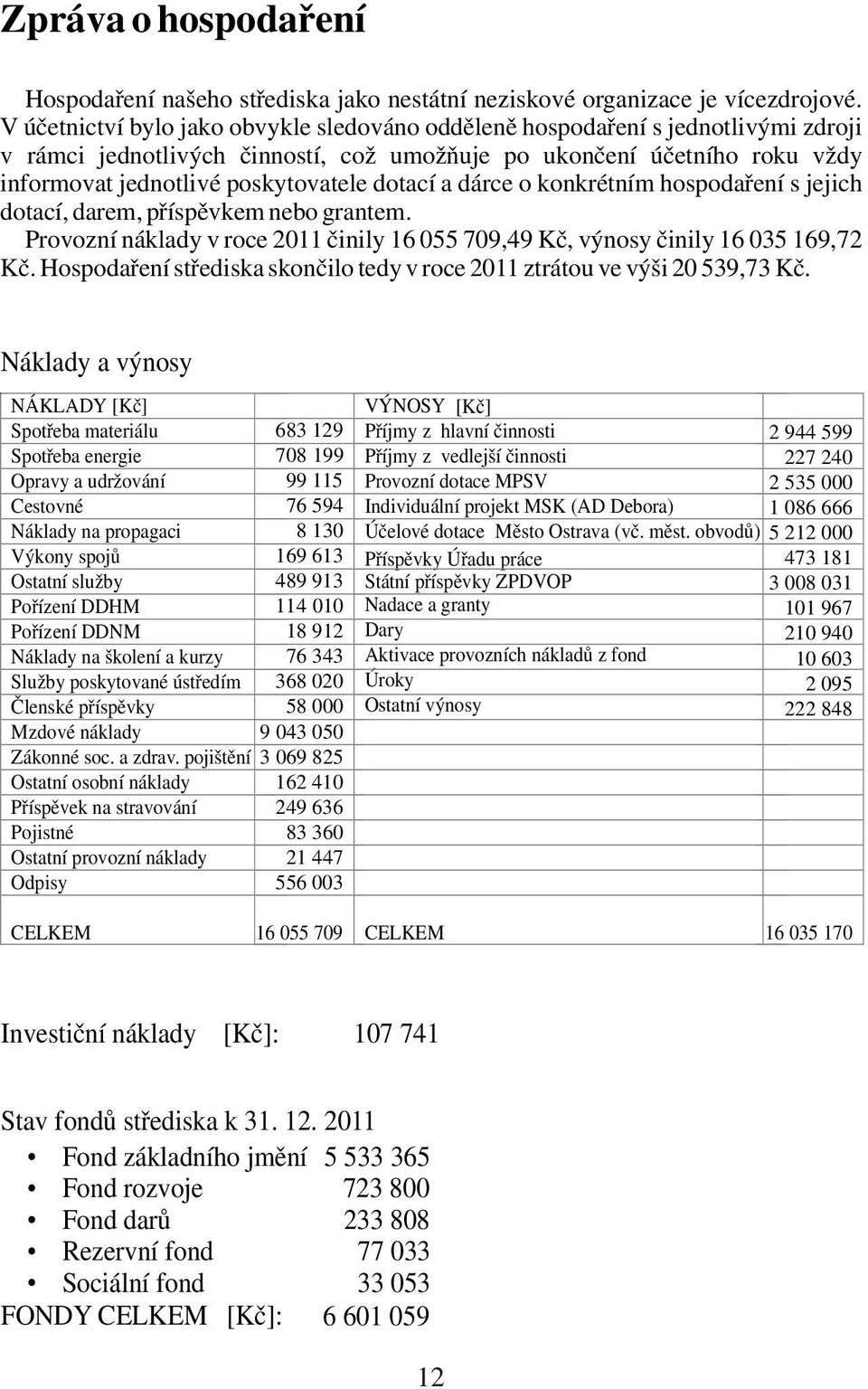 dotací a dárce o konkrétním hospodaření s jejich dotací, darem, příspěvkem nebo grantem. Provozní náklady v roce 2011 činily 16 055 709,49 Kč, výnosy činily 16 035 169,72 Kč.