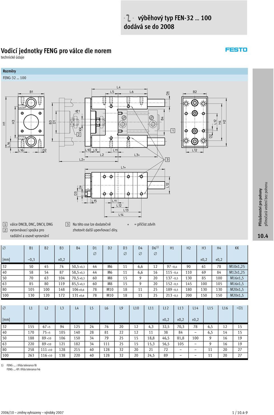 M12x1,25 50 70 63 104 70,5 ±0,3 60 M8 15 9 20 137 0,5 130 85 100 M16x1,5 63 85 80 119 85,5 ±0,3 60 M8 15 9 20 152 0,5 145 100 105 M16x1,5 80 105 100 148 106 ±0,6 78 M10 18 11 25 189 0,5 180 130 130