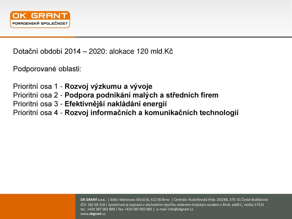 Prioritní osa 2 - Podpora podnikání malých a středních firem Prioritní