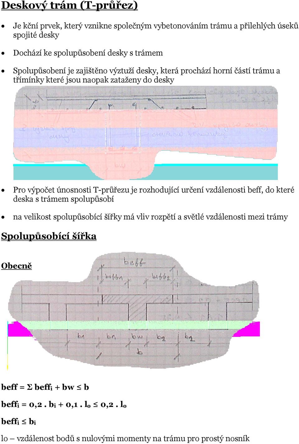 je rozhodující určení vzdálenosti beff, do které deska s trámem spolupůsobí na velikost spolupůsobící šířky má vliv rozpětí a světlé vzdálenosti mezi trámy
