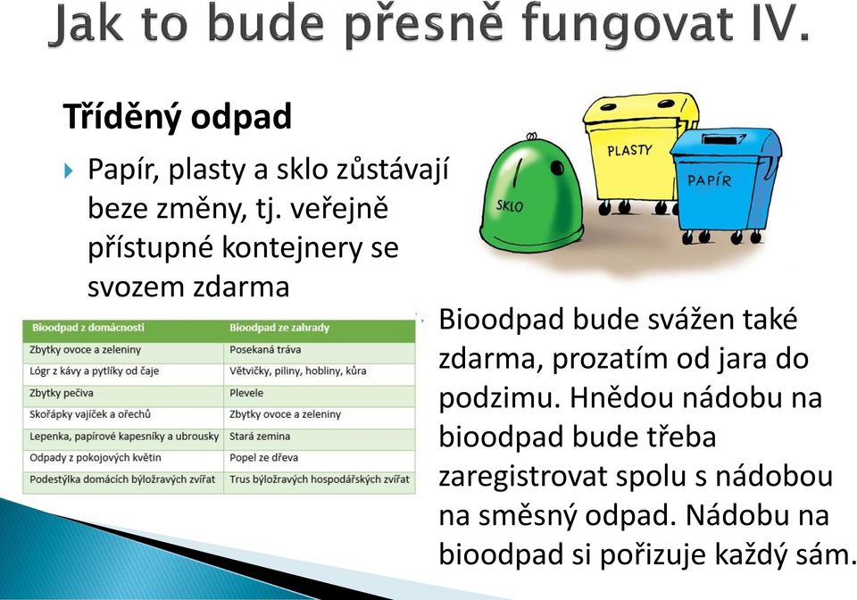 zdarma, prozatím od jara do podzimu.