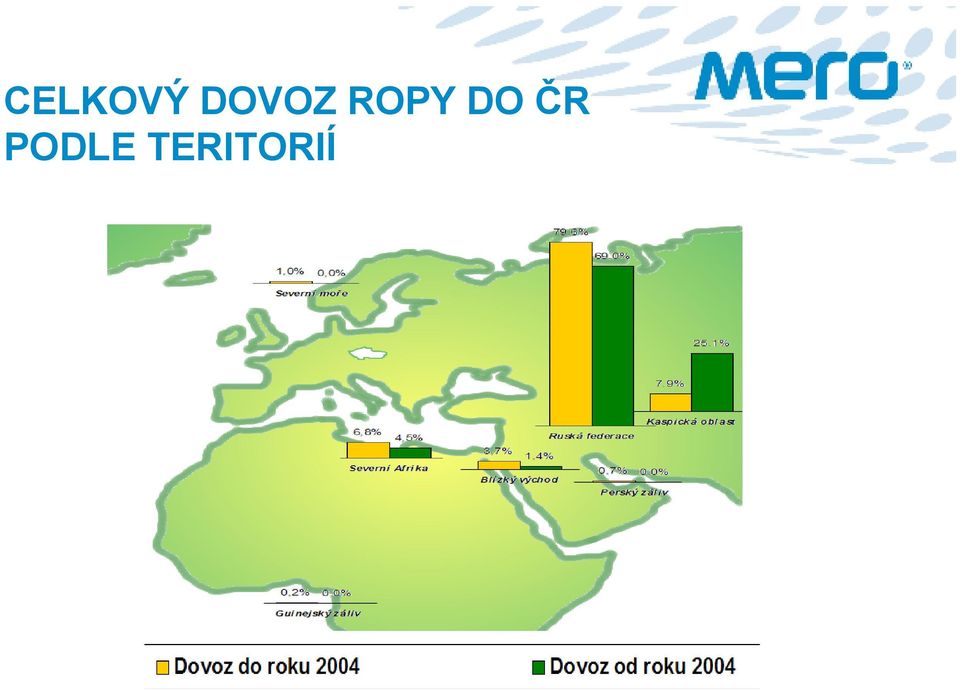 ROPY DO