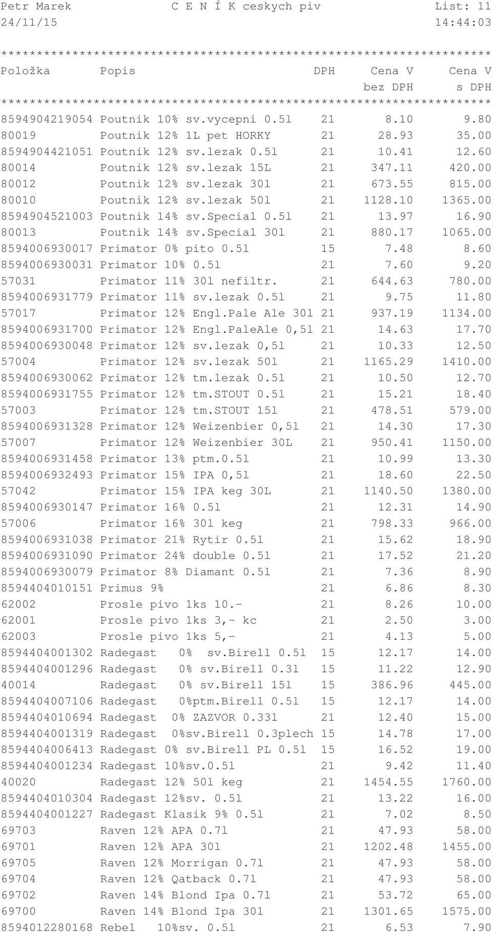 97 16.90 80013 Poutnik 14% sv.special 30l 21 880.17 1065.00 8594006930017 Primator 0% pito 0.5l 15 7.48 8.60 8594006930031 Primator 10% 0.5l 21 7.60 9.20 57031 Primator 11% 30l nefiltr. 21 644.63 780.