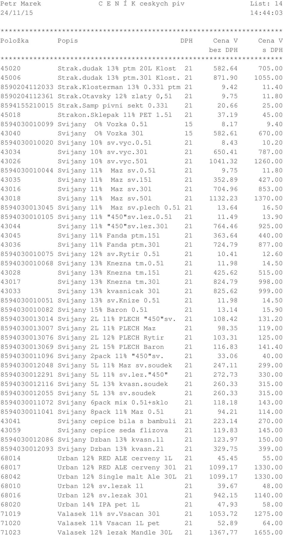 00 8594030010099 Svijany O% Vozka 0.5l 15 8.17 9.40 43040 Svijany O% Vozka 30l 15 582.61 670.00 8594030010020 Svijany 10% sv.vyc.0.5l 21 8.43 10.20 43034 Svijany 10% sv.vyc.30l 21 650.41 787.