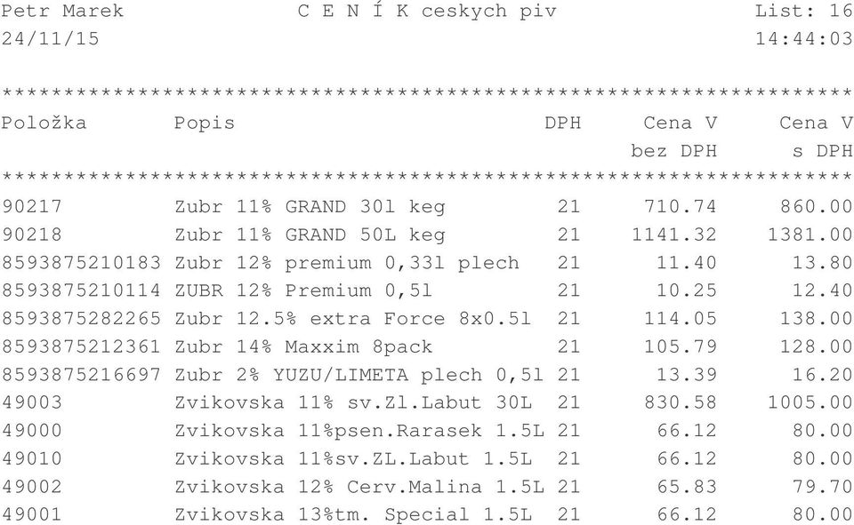 00 8593875212361 Zubr 14% Maxxim 8pack 21 105.79 128.00 8593875216697 Zubr 2% YUZU/LIMETA plech 0,5l 21 13.39 16.20 49003 Zvikovska 11% sv.zl.labut 30L 21 830.58 1005.