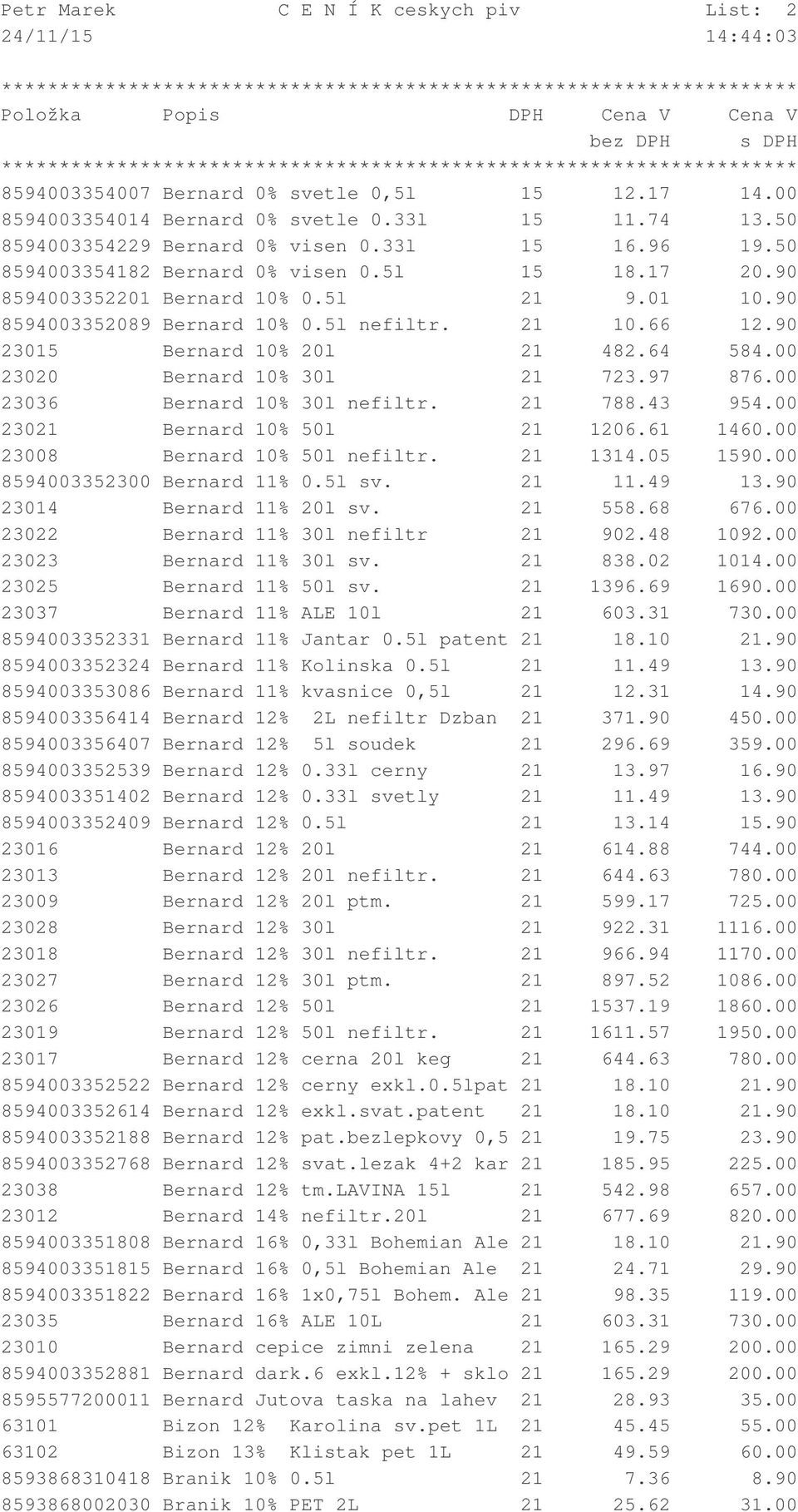 00 23020 Bernard 10% 30l 21 723.97 876.00 23036 Bernard 10% 30l nefiltr. 21 788.43 954.00 23021 Bernard 10% 50l 21 1206.61 1460.00 23008 Bernard 10% 50l nefiltr. 21 1314.05 1590.