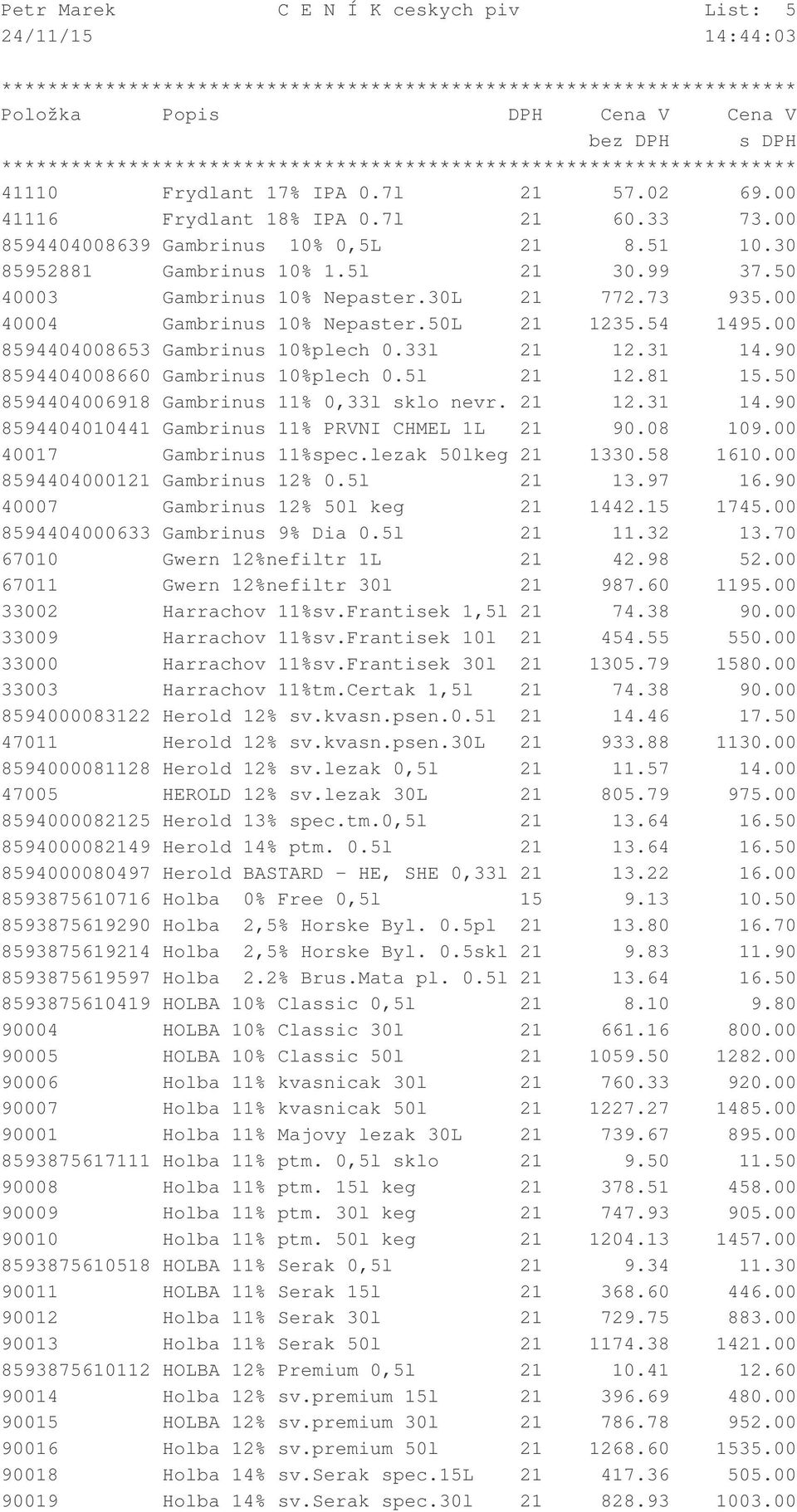 90 8594404008660 Gambrinus 10%plech 0.5l 21 12.81 15.50 8594404006918 Gambrinus 11% 0,33l sklo nevr. 21 12.31 14.90 8594404010441 Gambrinus 11% PRVNI CHMEL 1L 21 90.08 109.00 40017 Gambrinus 11%spec.