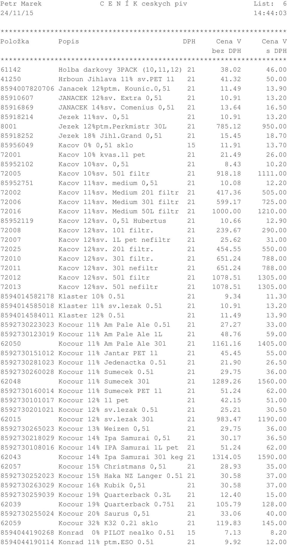 00 85918252 Jezek 18% Jihl.Grand 0,5l 21 15.45 18.70 85956049 Kacov 0% 0,5l sklo 15 11.91 13.70 72001 Kacov 10% kvas.1l pet 21 21.49 26.00 85952102 Kacov 10%sv. 0,5l 21 8.43 10.20 72005 Kacov 10%sv.