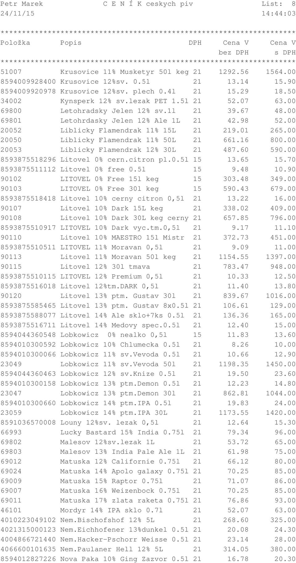 00 20052 Liblicky Flamendrak 11% 15L 21 219.01 265.00 20050 Liblicky Flamendrak 11% 50L 21 661.16 800.00 20053 Liblicky Flamendrak 12% 30L 21 487.60 590.00 8593875518296 Litovel 0% cern.citron pl.0.5l 15 13.