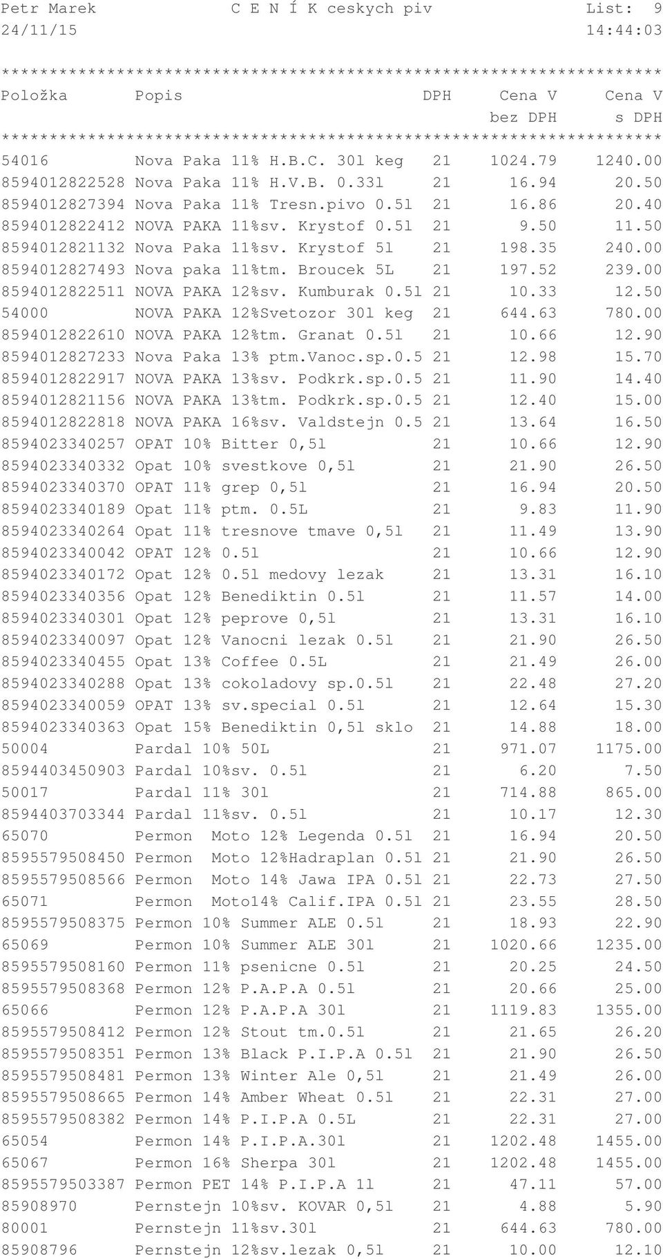 00 8594012822511 NOVA PAKA 12%sv. Kumburak 0.5l 21 10.33 12.50 54000 NOVA PAKA 12%Svetozor 30l keg 21 644.63 780.00 8594012822610 NOVA PAKA 12%tm. Granat 0.5l 21 10.66 12.