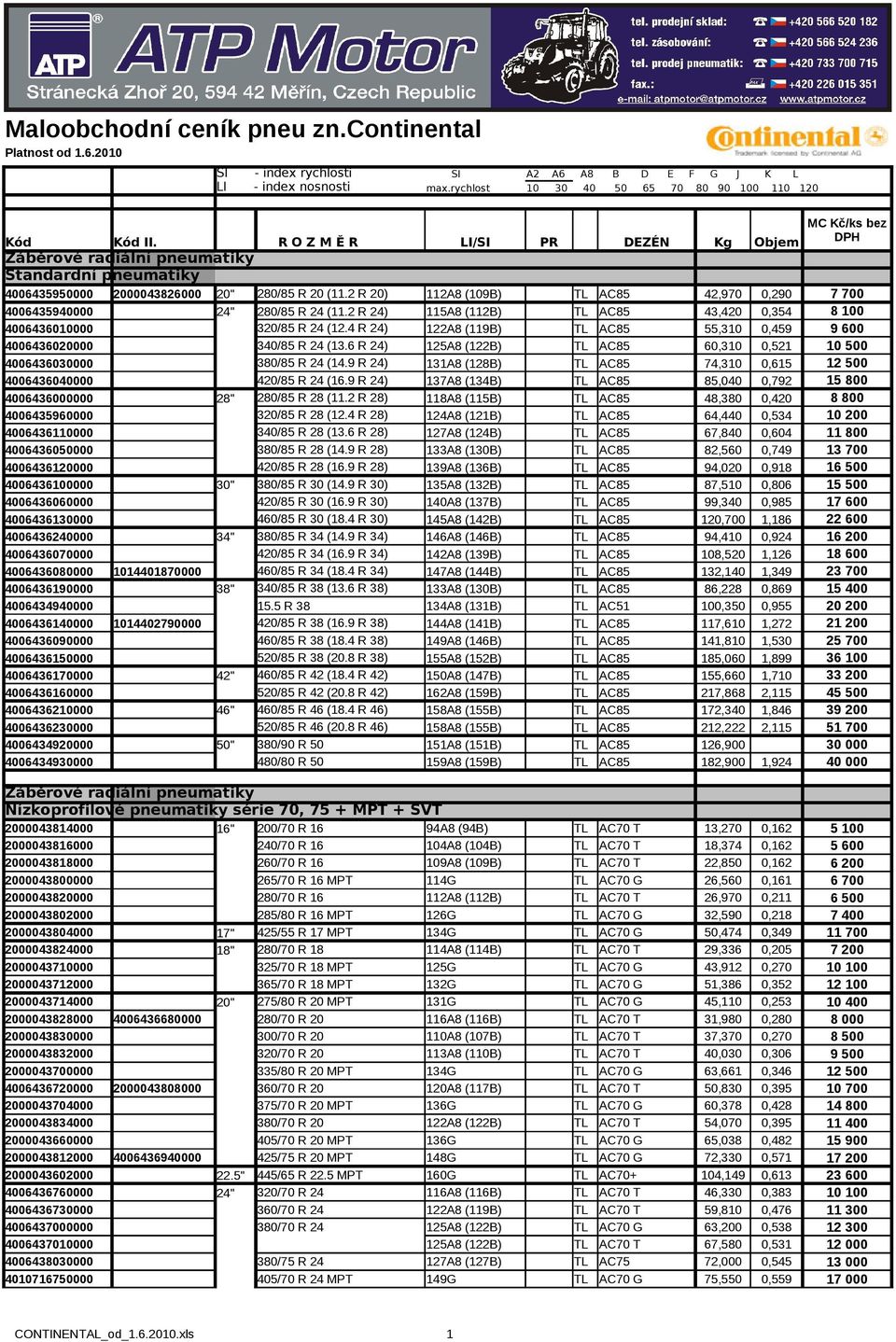 6 R 24) 125A8 (122B) TL AC85 60,310 0,521 4006436030000 380/85 R 24 (14.9 R 24) 131A8 (128B) TL AC85 74,310 0,615 4006436040000 420/85 R 24 (16.