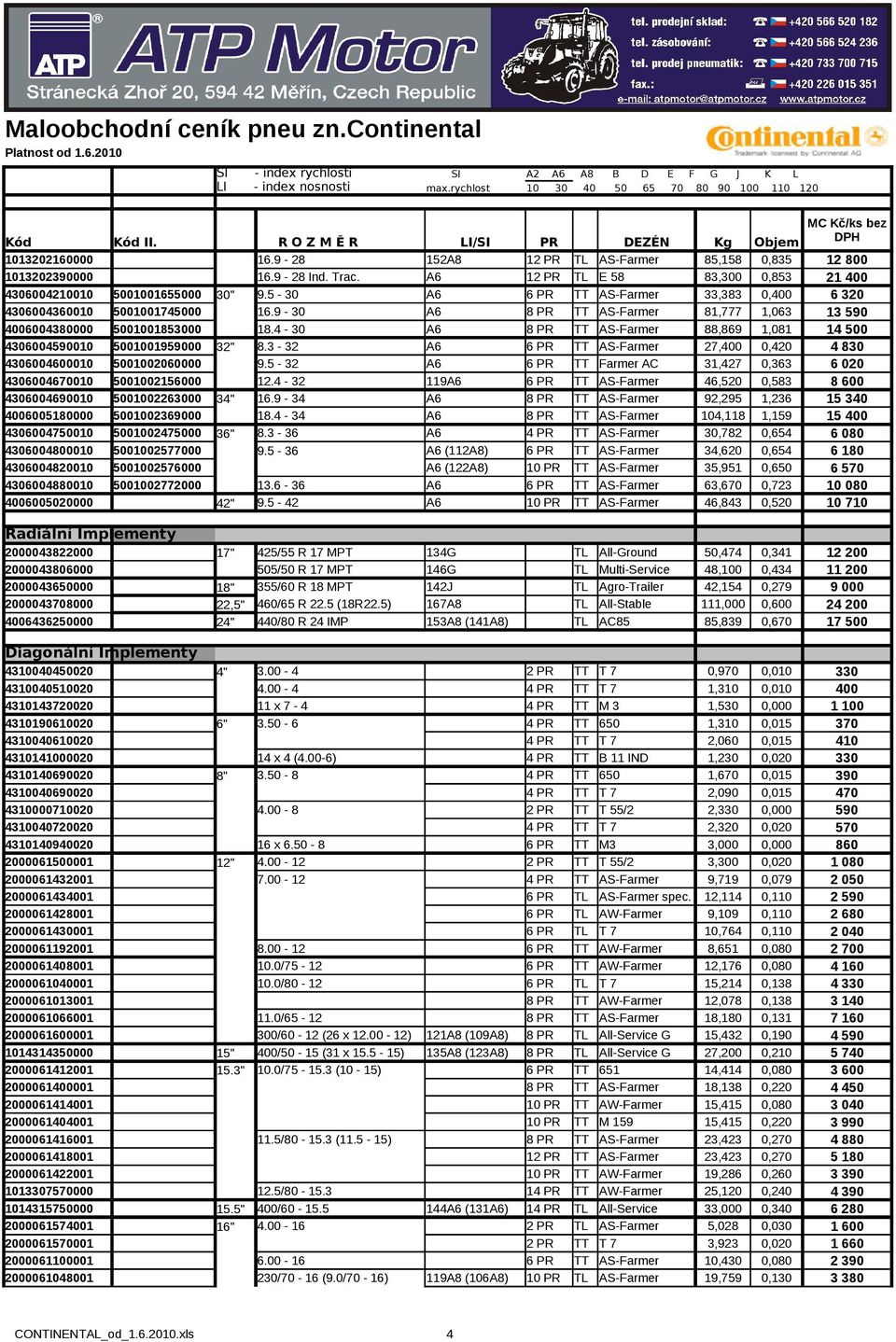 4-30 A6 8 PR TT AS-Farmer 88,869 1,081 4306004590010 5001001959000 32" 8.3-32 A6 6 PR TT AS-Farmer 27,400 0,420 4306004600010 5001002060000 9.