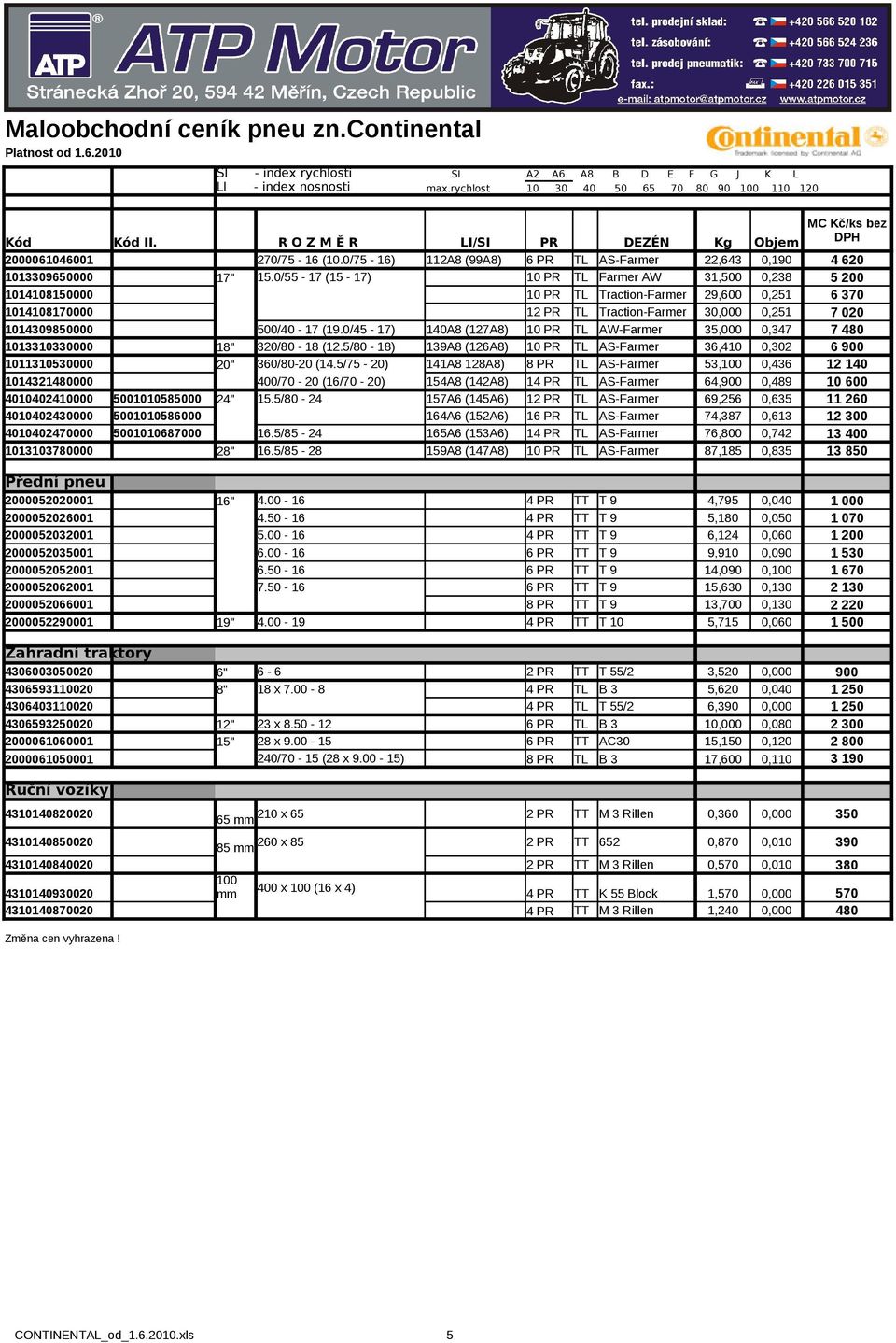 0/45-17) 140A8 (127A8) 10 PR TL AW-Farmer 35,000 0,347 1013310330000 18" 320/80-18 (12.5/80-18) 139A8 (126A8) 10 PR TL AS-Farmer 36,410 0,302 1011310530000 20" 360/80-20 (14.
