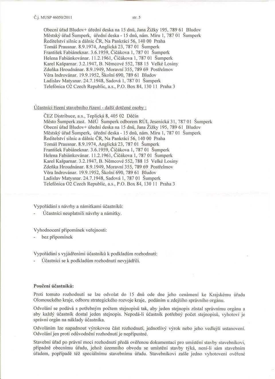 11.2.1961, Cicákova 1, 787 01 Šumperk Karel Kašparnar. 3.2.1947, B. Nemcové 552, 788 15 Velké Losiny Zdenka Hroudnánar. 8.9.1949, Moravní 355, 789 69 Postrelmov Vera lndrovánar. 19.9.1952, Školní 690, 789 61 Bludov Ladislav Matysnar.