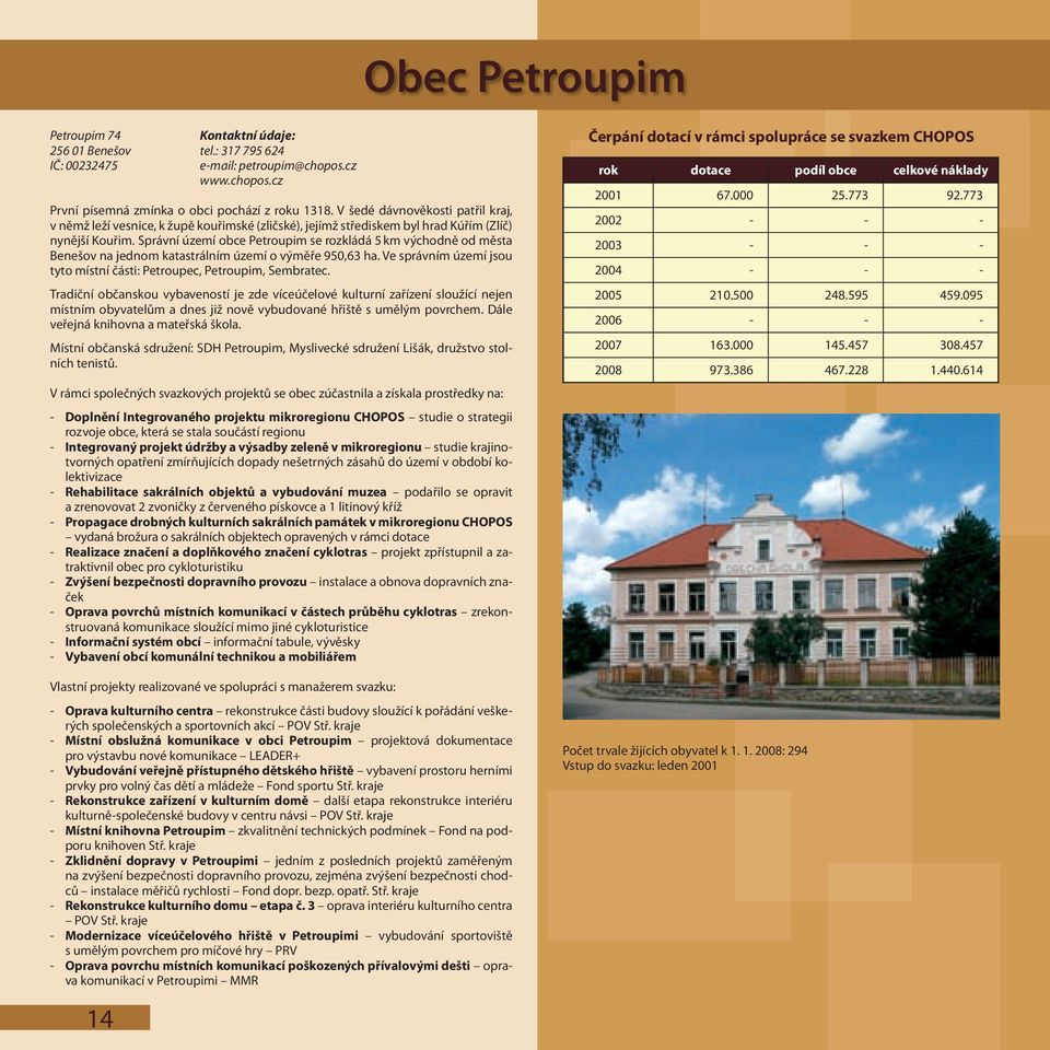 Správní území obce Petroupim se rozkládá 5 km východně od města Benešov na jednom katastrálním území o výměře 950,63 ha. Ve správním území jsou tyto místní části: Petroupec, Petroupim, Sembratec.