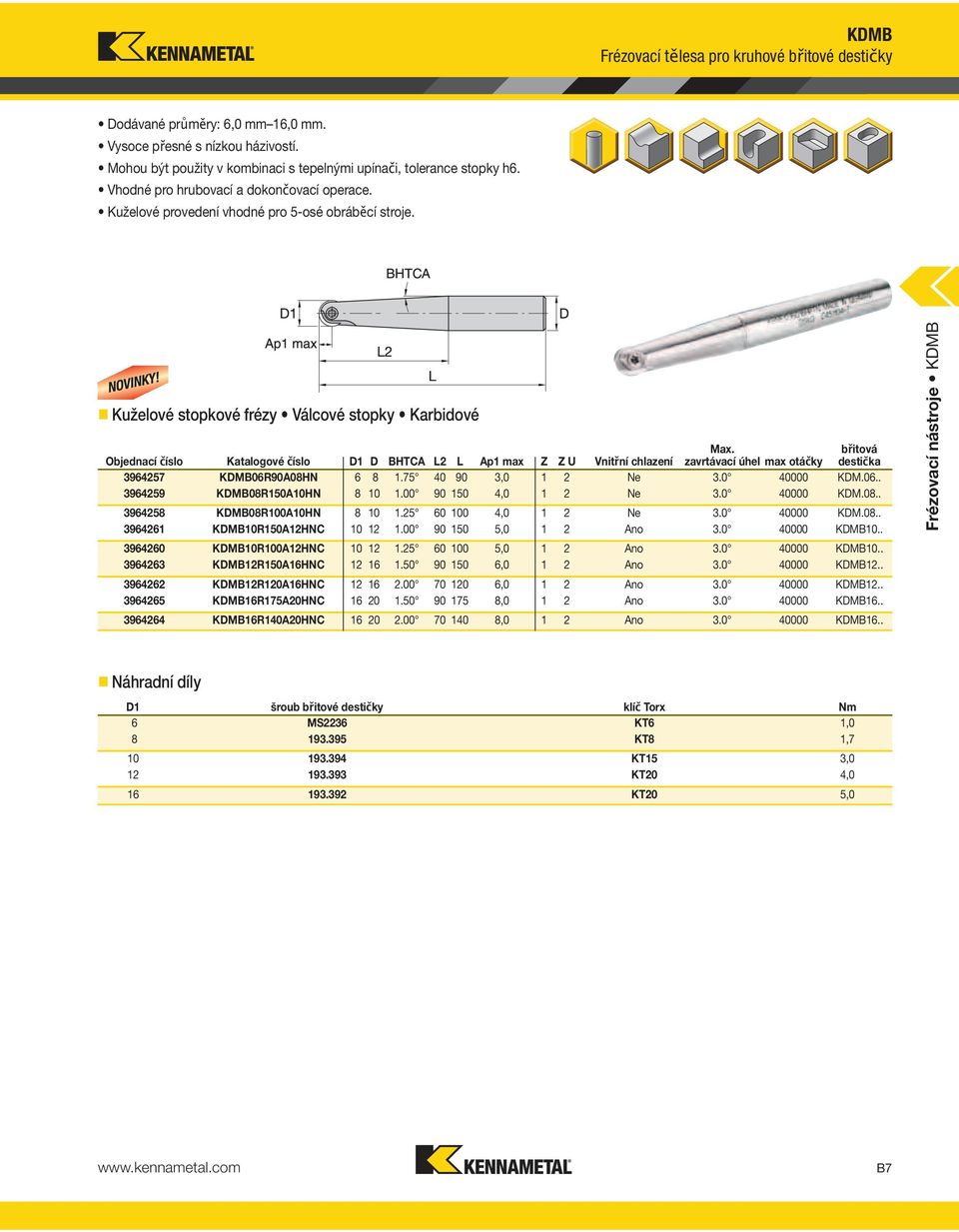 Kuželové stopkové frézy Válcové stopky Karbidové Objednací číslo Katalogové číslo D1 D BHTCA L2 L Ap1 max Z Z U Vnitřní chlazení Max.