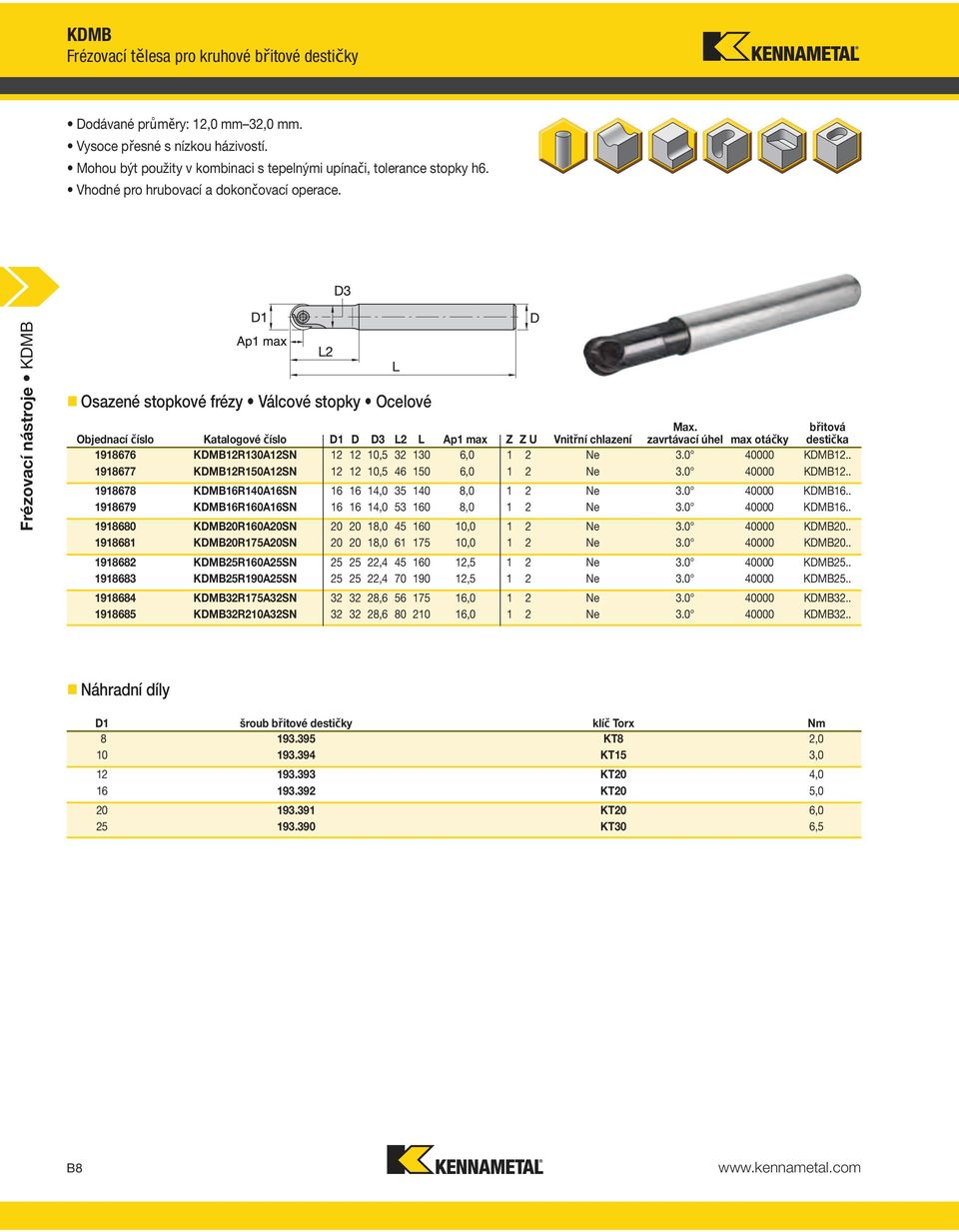 zavrtávací úhel max otáčky břitová destička 1918676 KDMB12R130A12SN 12 12 10,5 32 130 6,0 1 2 Ne 3.0 40000 KDMB12.. 1918677 KDMB12R150A12SN 12 12 10,5 46 150 6,0 1 2 Ne 3.0 40000 KDMB12.. 1918678 KDMB16R140A16SN 16 16 14,0 35 140 8,0 1 2 Ne 3.