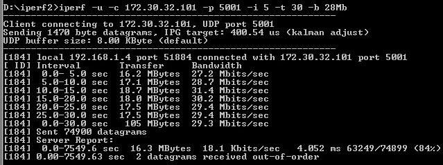 Wi-Fi Wi-Fi AP USB UE klient IP: 192.168.2.50 LTE-A UE klient IP: 192.168.2.63 Server IP: 172.30.32.101 Obr. 7.13: Modifikované schéma zapojení pro testování agregace dat Obr. 7.14: Výsledek komunikace 1.