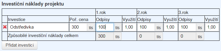 Juniorské projekty Příklad 3) Investice s pořizovací cenou 300 tis.