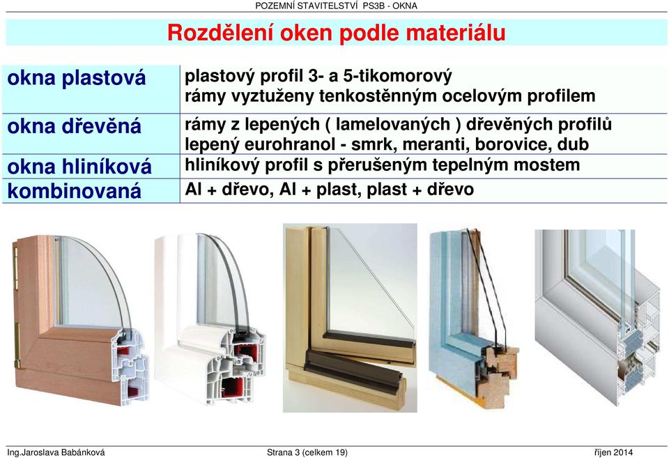 dřevěných profilů lepený eurohranol - smrk, meranti, borovice, dub hliníkový profil s přerušeným