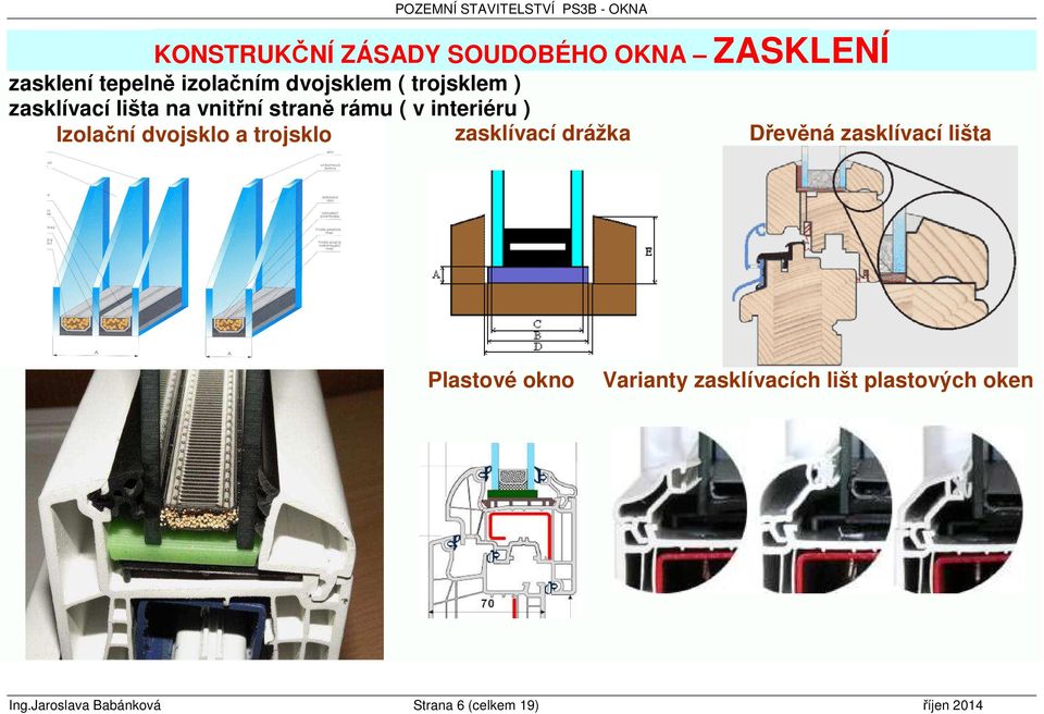 interiéru ) zasklívací drážka Izolační dvojsklo a trojsklo Plastové okno Ing.