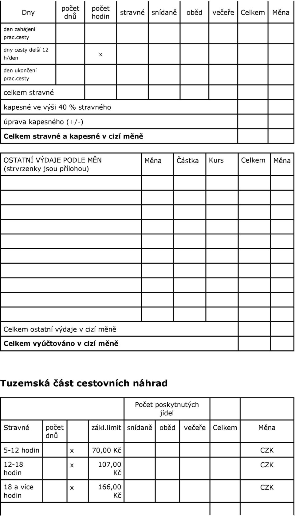 jsou přílohou) Měna Částka Kurs Celke Měna Celke ostatní výdaje v cizí ěně Celke vyúčtováno v cizí ěně Tuzeská část cestovních náhrad Počet