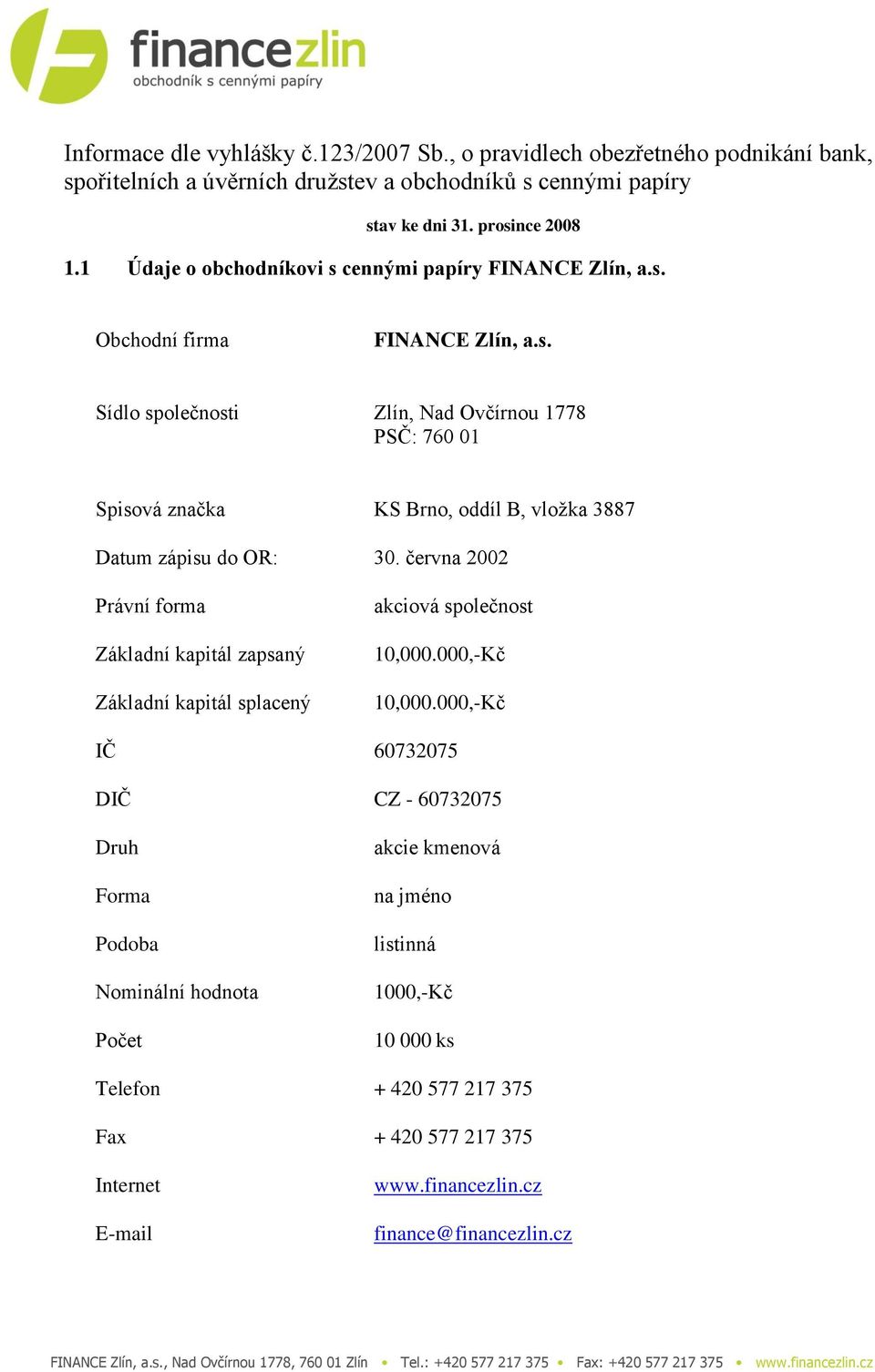 června 2002 Právní forma Základní kapitál zapsaný Základní kapitál splacený akciová společnost 10,000.000,-Kč 10,000.