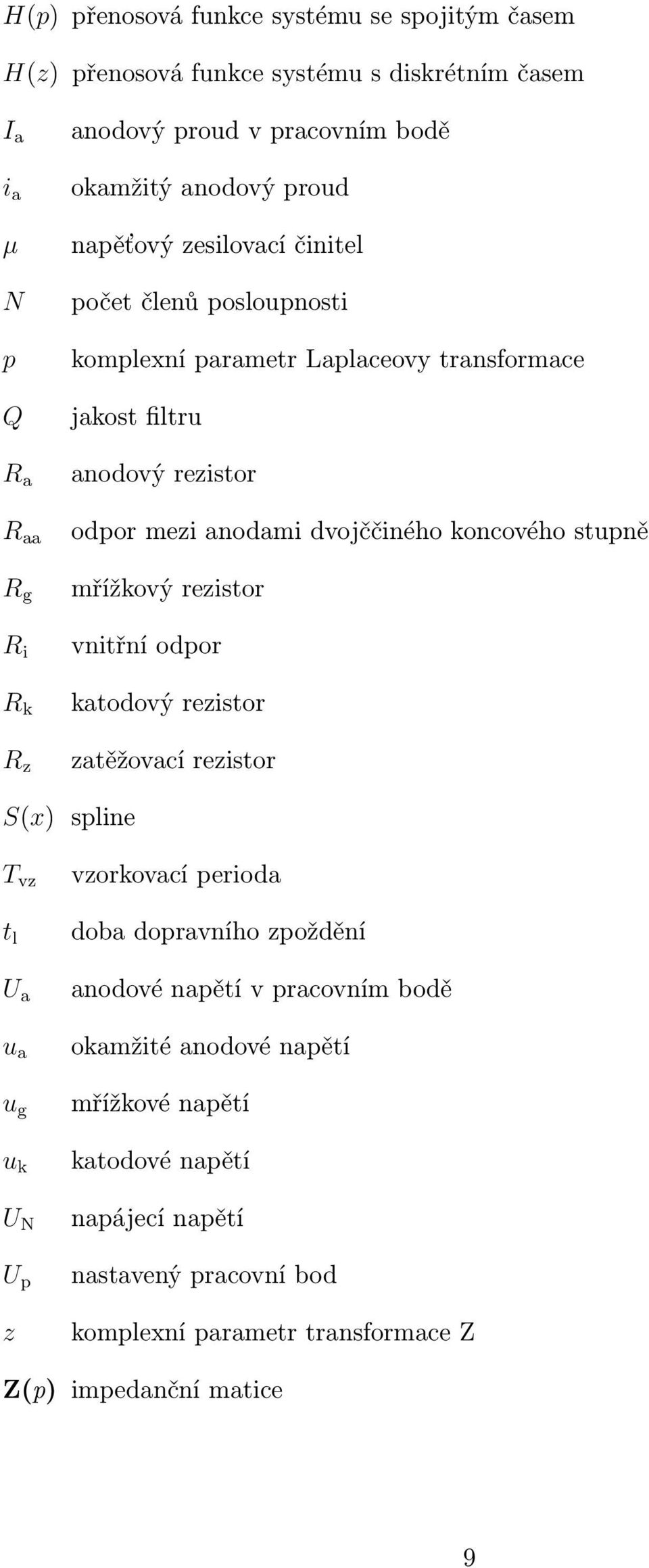dvojččiného koncového stupně mřížkový rezistor vnitřní odpor katodový rezistor zatěžovací rezistor S(x) spline T vz t l U a u a u g u k U N U p z vzorkovací perioda doba