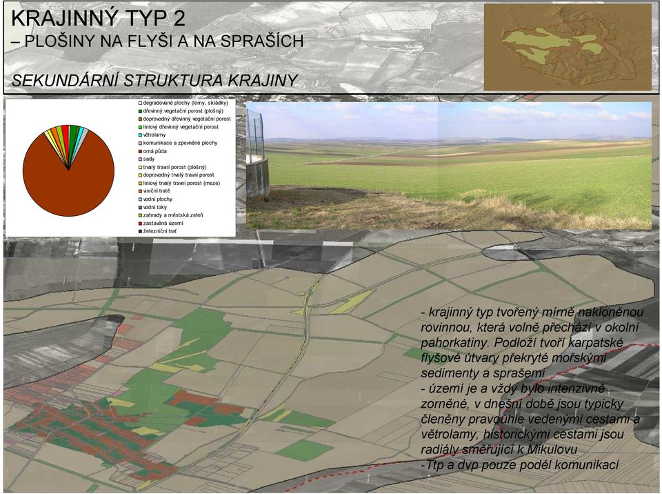 vodní toky zahrady a městská zeleň zastavěná území železniční trať - krajinný typ tvořený mírně nakloněnou rovinnou, která volně přechází v okolní pahorkatiny.