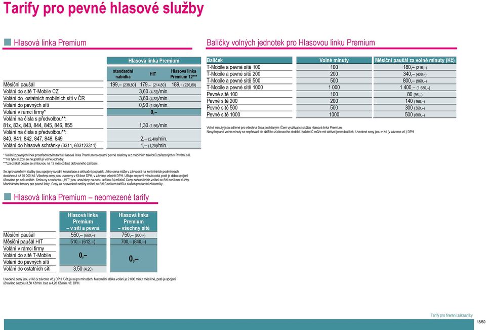 Volání v rámci firmy* 0, Volání na čísla s předvolbou**: 81x, 83x, 843, 844, 845, 846, 855 1,30 (1,56)/min. Volání na čísla s předvolbou**: 840, 841, 842, 847, 848, 849 2, (2,40)/min.