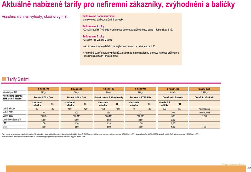 Smlouva na 3 roky Získám HIT výhodu v tarifu A zároveň si vyberu telefon za zvýhodněnou cenu třeba jen za 1 Kč.