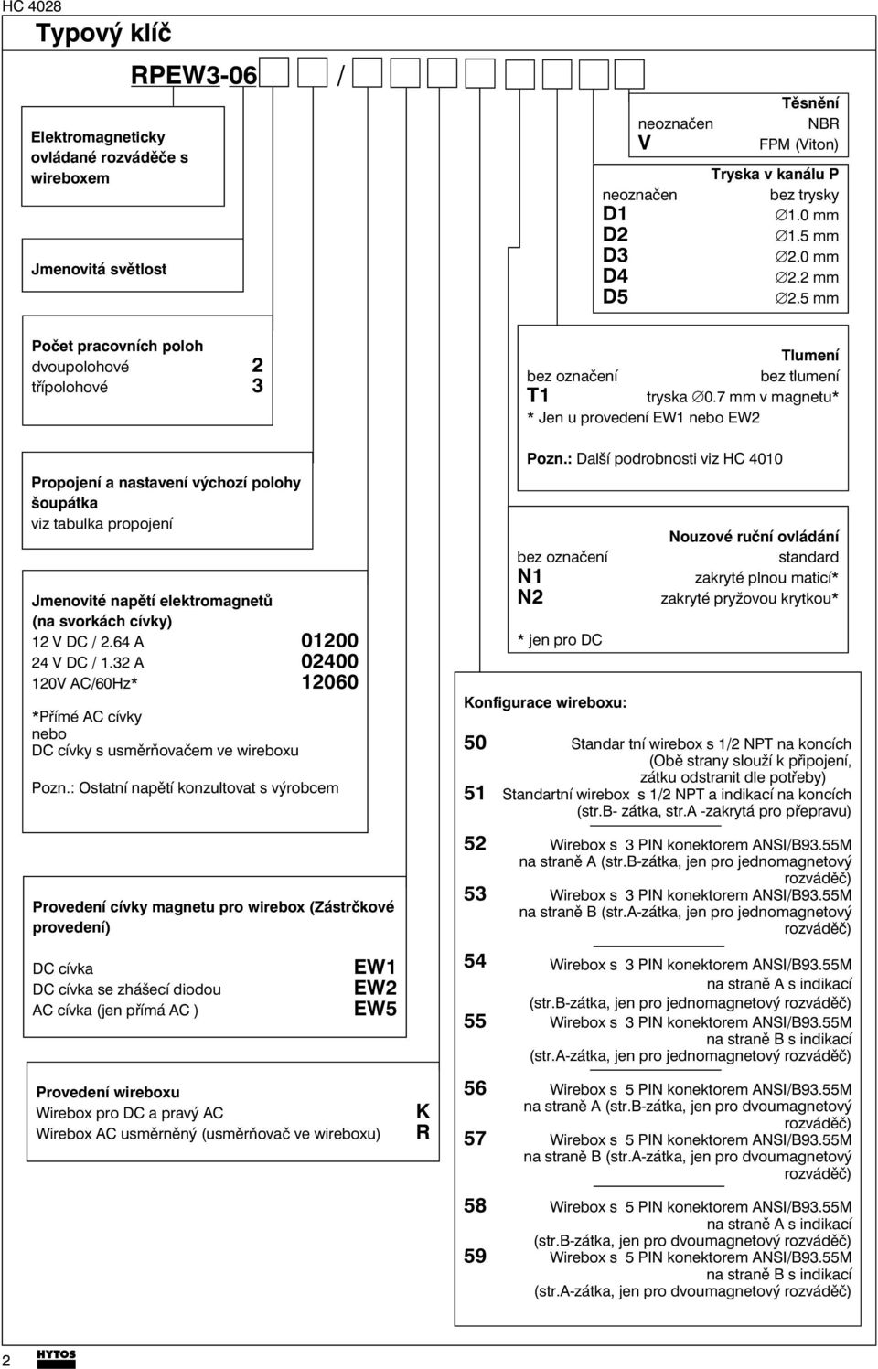 32 A 02400 120V AC/60Hz* *Přímé AC cívky nebo DC cívky s usměrňovačem ve wireboxu 12060 Pozn.