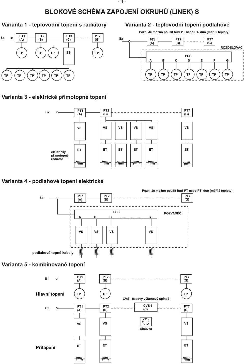 BLOKOVÉ SCHÉMA SYSTÉMÙ TRASCO - HELIA - PDF Stažení zdarma