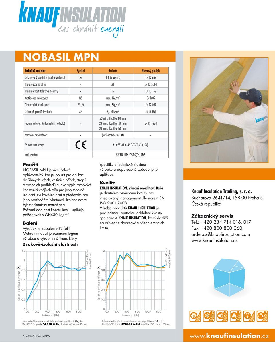 ; tloušťka 80 mm 23 min.; tloušťka 100 mm EN 13 163-1 38 min.