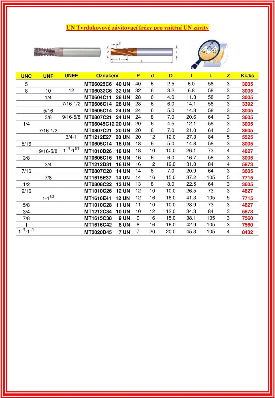 6 64 3 3605 1/4 MT06045C12 20 UN 20 6 4.5 12.1 58 3 3005 7/16-1/2 MT0807C21 20 UN 20 8 7.0 21.0 64 3 3605 3/4-1 MT1212E27 20 UN 20 12 12.0 27.3 84 5 5525 5/16 MT0605C14 18 UN 18 6 5.0 14.